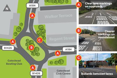 Bensham roundabout map