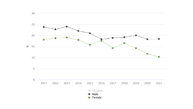 4755f-PS-DPH Annual Report Web Graphics 2022 -2331