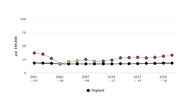 4755f-PS-DPH Annual Report Web Graphics 2022 -2332