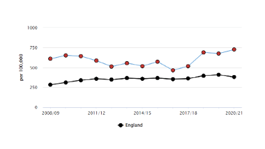 4755f-PS-DPH Annual Report Web Graphics 2022 -2333